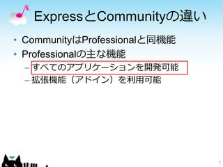 ExpressとCommunityの違い
7
• CommunityはProfessionalと同機能
• Professionalの主な機能
– すべてのアプリケーションを開発可能
– 拡張機能（アドイン）を利用可能
 