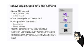 Novidades de Xamarin no Visual Studio 2019 e Microsoft Build 2019