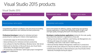 Comprehensive collection of software, tools and services for building
professional applications with individual and team productivity
End-to-end solution for defining, creating, modernizing and operating
business applications in teams with demanding needs of high-scale
and high-quality, leveraging Microsoft’s full enterprise platform.
 
