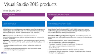 MSDN Platforms provides your organization cost effective access to
wide range of resources that help you innovate and succeed using
Microsoft platforms, without the incremental cost of an IDE.
Visual Studio Test Professional 2015 with MSDN integrates testers,
product managers, and other stakeholders directly into the development
process with a unified development solution.
 