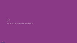 Visual Studio Enterprise with MSDN
03
 