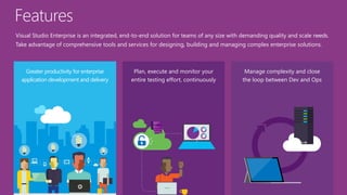 Greater productivity for enterprise
application development and delivery
Plan, execute and monitor your
entire testing effort, continuously
Manage complexity and close
the loop between Dev and Ops
Visual Studio Enterprise is an integrated, end-to-end solution for teams of any size with demanding quality and scale needs.
Take advantage of comprehensive tools and services for designing, building and managing complex enterprise solutions.
Features
 
