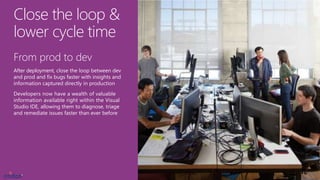 Close the loop &
lower cycle time
From prod to dev
After deployment, close the loop between dev
and prod and fix bugs faster with insights and
information captured directly in production
Developers now have a wealth of valuable
information available right within the Visual
Studio IDE, allowing them to diagnose, triage
and remediate issues faster than ever before
 