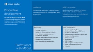 Professional
with MSDN
Productive
development
Visual Studio Professional with MSDN
is a comprehensive collection of software,
tools and services for building professional
applications with maximum productivity
for individuals and teams.
Audience
Professional developers creating modern
applications looking for individual and team
productivity.
Features
• No usage restrictions
• CodeLens – all code and team indicators
• Cross-platform mobile development
(iOS, Android, Windows)
• Windows Desktop and Windows Store Apps
• Web and Cloud development
• Office and SharePoint development
MSDN Benefits
• Core software for Dev/Test
(Windows, Windows Server, SQL Server)
• Visual Studio Online Basic
• Azure $50/month credit hours for Dev/Test
• Windows Developer account
• Technical Support
• MSL eLearning
• MSDN Magazine
• 10 Pluralsight courses for 3 months
• Priority support in MSDN forums
• VSIP offers
HERO scenarios
App development for any device and platform
(Windows, iOS, Android) and desktop.
Web application and cloud services development
Individual and team productivity
 