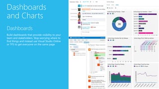 Dashboards
and Charts
Dashboards
Build dashboards that provide visibility to your
team and stakeholders. Stop worrying where to
find things and instead use Visual Studio Online
or TFS to get everyone on the same page
 