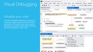 Visual Debugging
Visualize your code
Code Map Debugger Integration enables you
to debug complex software problems without
getting lost. See exactly where issues happen
at debug time, visualize relationships and quickly
find and fix problems in your code.
 