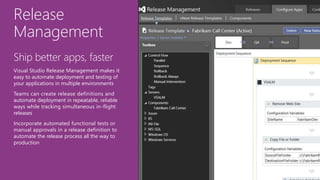 Release
Management
Ship better apps, faster
Visual Studio Release Management makes it
easy to automate deployment and testing of
your applications in multiple environments
Teams can create release definitions and
automate deployment in repeatable, reliable
ways while tracking simultaneous in-flight
releases
Incorporate automated functional tests or
manual approvals in a release definition to
automate the release process all the way to
production
 