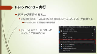 Hello World – 実行
デバッグ実行すると…
Visual Studio （Visual Studio 実験的なインスタンス）が起動する
Visual Studio 拡張機能の検証環境
[ツール] メニューに作成した
コマンドが表示される
 