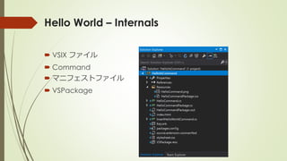 Hello World – Internals
 VSIX ファイル
 Command
 マニフェストファイル
 VSPackage
 