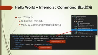 Hello World – Internals : Command 表示設定
 vsct ファイル
実体は XML ファイル
Menu の Command の配置を定義する
Command の文言
Command のアイコン
 