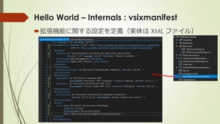 Hello World – Internals : vsixmanifest
拡張機能に関する設定を定義（実体は XML ファイル）
 