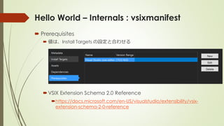 Hello World – Internals : vsixmanifest
 Prerequisites
 値は、Install Targets の設定と合わせる
VSIX Extension Schema 2.0 Reference
https://docs.microsoft.com/en-US/visualstudio/extensibility/vsix-
extension-schema-2-0-reference
 