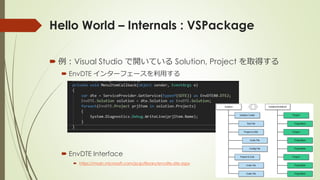Hello World – Internals : VSPackage
 例：Visual Studio で開いている Solution, Project を取得する
 EnvDTE インターフェースを利用する
 EnvDTE Interface
 https://msdn.microsoft.com/ja-jp/library/envdte.dte.aspx
 