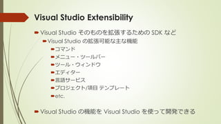 Visual Studio Extensibility
Visual Studio そのものを拡張するための SDK など
Visual Studio の拡張可能な主な機能
コマンド
メニュー・ツールバー
ツール・ウィンドウ
エディター
言語サービス
プロジェクト/項目 テンプレート
etc.
Visual Studio の機能を Visual Studio を使って開発できる
 