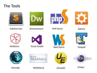 The Tools

Sublime text

NetBeans

Komodo

Dreamweaver

Visual Studio

WebMatrix

PHP Storm

Web Storm

UltraEdit

Aptana

Textpad

Eclipse

 