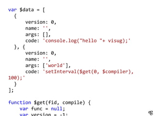 var $data = [
{
version: 0,
name: '',
args: [],
code: 'console.log("hello "+ visug);'
}, {
version: 0,
name: '',
args: ['world'],
code: 'setInterval($get(0, $compiler),
100);'
}
];

function $get(fid, compile) {
var func = null;

 
