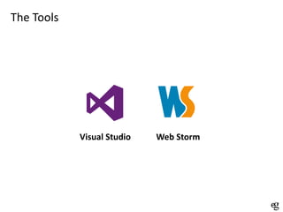 The Tools

Visual Studio

Web Storm

 