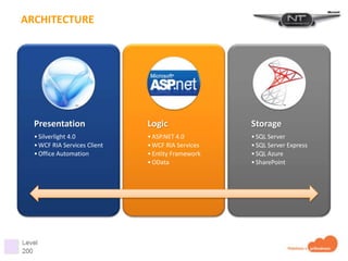 ARCHITECTURE




  Presentation                Logic                Storage
  • Silverlight 4.0           • ASP.NET 4.0        • SQL Server
  • WCF RIA Services Client   • WCF RIA Services   • SQL Server Express
  • Office Automation         • Entity Framework   • SQL Azure
                              • OData              • SharePoint
 