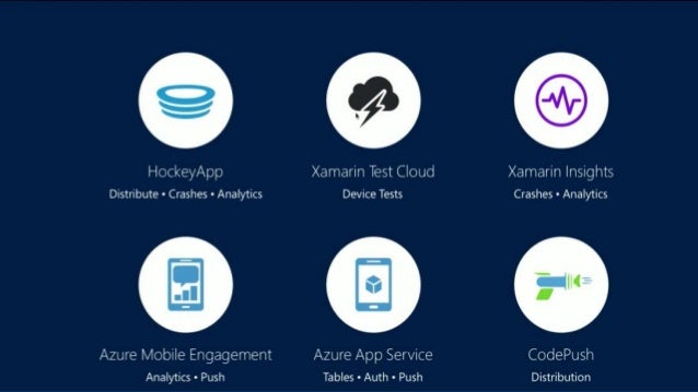 visual studio app center visual