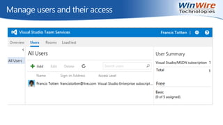 Manage users and their access
 