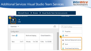 Additional Services Visual Studio Team Services
 