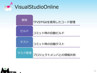 VisualStudioOnline
22
TFVSやGitを使用したコード管理
開発
コミット時の自動ビルド
ビルド
コミット時の自動テスト
テスト
プロジェクトメンバとの情報共有
タスク管理
 