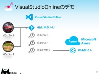 VisualStudioOnlineのデモ
24
メンバー１
メンバー２
Visual Studio Online
Gitリポジトリ
Microsoft
Azure
Webサイト
自動ビルド
自動テスト
自動デプロイ
 