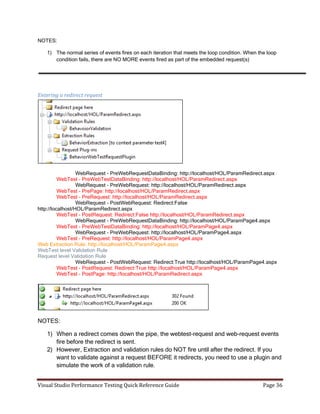 Visual studio performance testing quick reference guide 3 6 | PDF