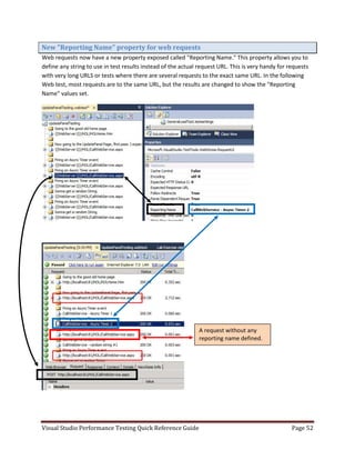 Visual studio performance testing quick reference guide 3 6 | PDF