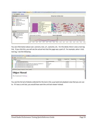 Visual studio performance testing quick reference guide 3 6 | PDF