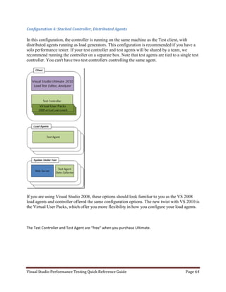 Visual studio performance testing quick reference guide 3 6 | PDF