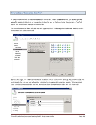 Visual studio performance testing quick reference guide 3 6 | PDF