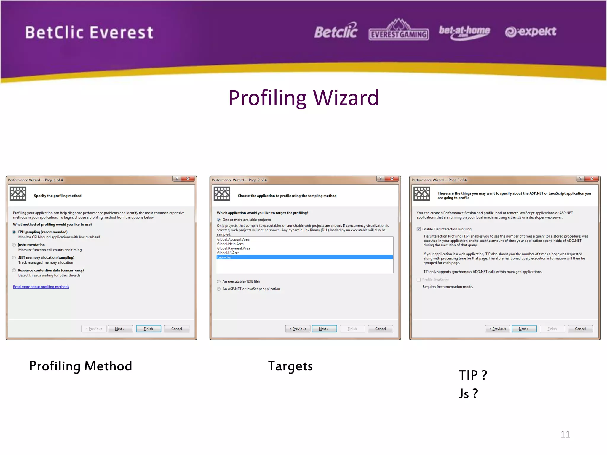 11
Profiling Wizard
Profiling Method Targets
TIP ?
Js ?
 