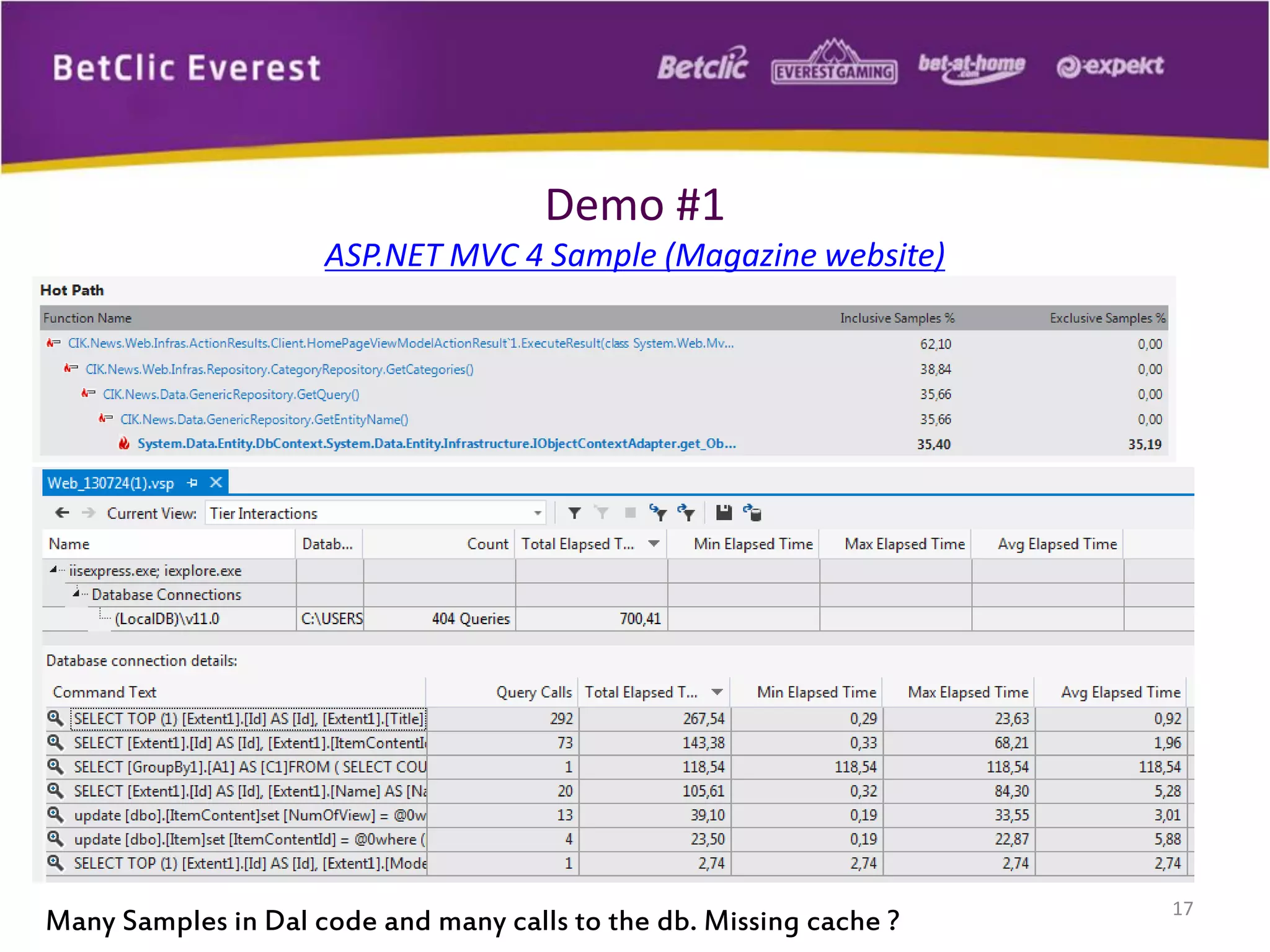 17
Demo #1
ASP.NET MVC 4 Sample (Magazine website)
Many Samples in Dal code and many calls to the db. Missing cache ?
 