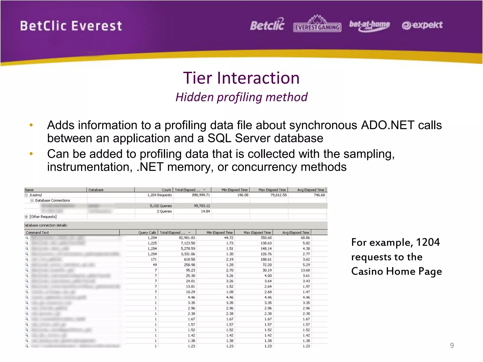 • Adds information to a profiling data file about synchronous ADO.NET calls
between an application and a SQL Server database
• Can be added to profiling data that is collected with the sampling,
instrumentation, .NET memory, or concurrency methods
9
Tier Interaction
Hidden profiling method
For example, 1204
requests to the
Casino Home Page
 
