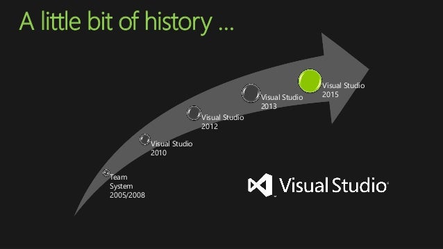 visual studio release management visug 10 years february 2016 slideshare