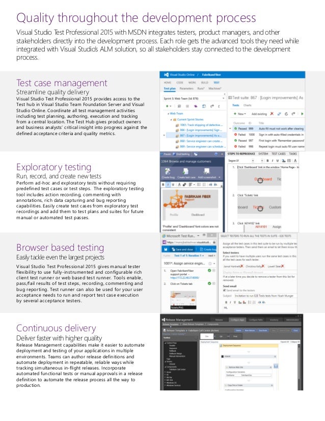 Microsoft Visual Studio Test Professional 2015 Datasheet - Atidan