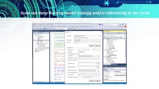 Visual Studio Tools for AI