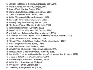 26. Jak (Jak and Daxter: The Precursor Legacy, Sony, 2001)
27. Duke Nukem (Duke Nukem, Apogee, 1991)
28. Dante (Devil May Cry, Bandai, 2003)
29. Naruto (Naruto: Konoha Ninpoch, Bandai, 2003)
30. Altair (Assassin’s Creed, Ubisoft, 2007)
31. Zelda (The Legend of Zelda, Nintendo, 1986)
32. Sephiroth (Final Fantasy VII, Square, 1997)
33. Donkey Kong (Donkey Kong, Nintendo, 1981)
34. The Prince (Prince of Persia, Broderbund, 1989)
35. Ezio (Assassin’s Creed II, Ubisoft, 2009)
36. Leon S (Biohazard/ Resident Evil, Capcom, 1996)
37. Ash Ketchum (Pokemon Red/Green, Nintendo, 1996)
38. Guybrush Threepwood (The Secret of Monkey Island, LucasArts, 1990)
39. Spyro (Spyro the Dragon, Universal, 1998)
40. “Ghost” Riley (Call of Duty: Modern Warfare II, Activision, 2009)
41. Goku (Dragon Daihikyoe, Epoch, 1987)
42. Max Payne (Max Payne, Rockstar, 2001)
43. Jill Valentine (Biohazard/ Resident Evil, Capcom, 1996)
44. Princess Peach (Super Mario Bros., Nintendo, 1985)
45. Larry Laffer (Leisure Suit Larry in the Land of the Lounge Lizards, Sierra, 1987)
46. Augustus Cole (Gears of War, Microsoft, 2006)
47. Bowser (Super Mario Bros., Nintendo, 1985)
48. Eddie Riggs (Brutal Legend, EA, 2009)
49. Ryu (Street Fighter, Capcom, 1987)
50. Sackboy (LIttleBigPlanet, Sony, 2008)
 