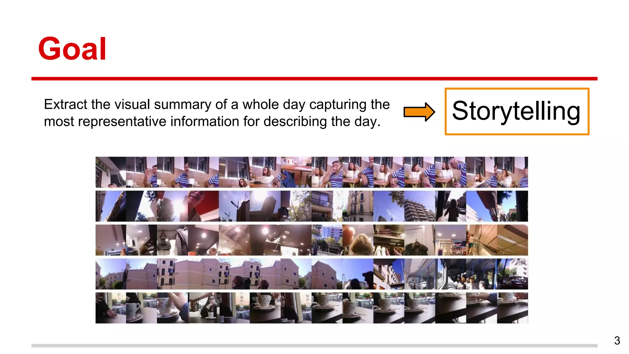 Extract the visual summary of a whole day capturing the
most representative information for describing the day.
Goal
3
Storytelling
 