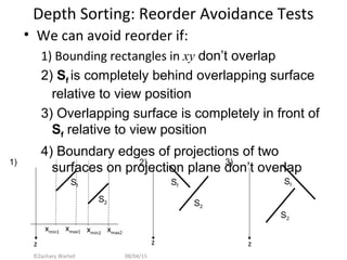 Visual Overlap Test Visual surface detection i | PPT