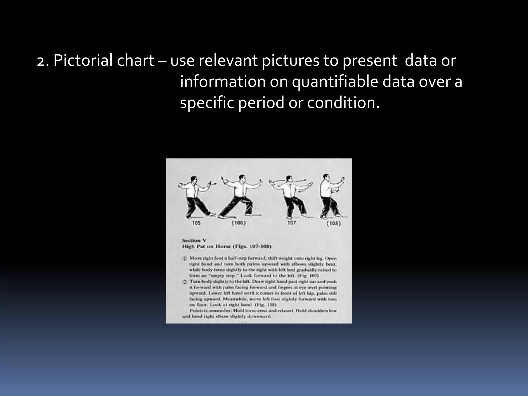 5. Charts
       - graphic or pictorial representations of a large mass of
         information or showing progression thru time and space
         of people or events, ideas and object.

                Kind of charts and examples
Data chart – contains items of information of all sorts especially
             quantitative data.
 