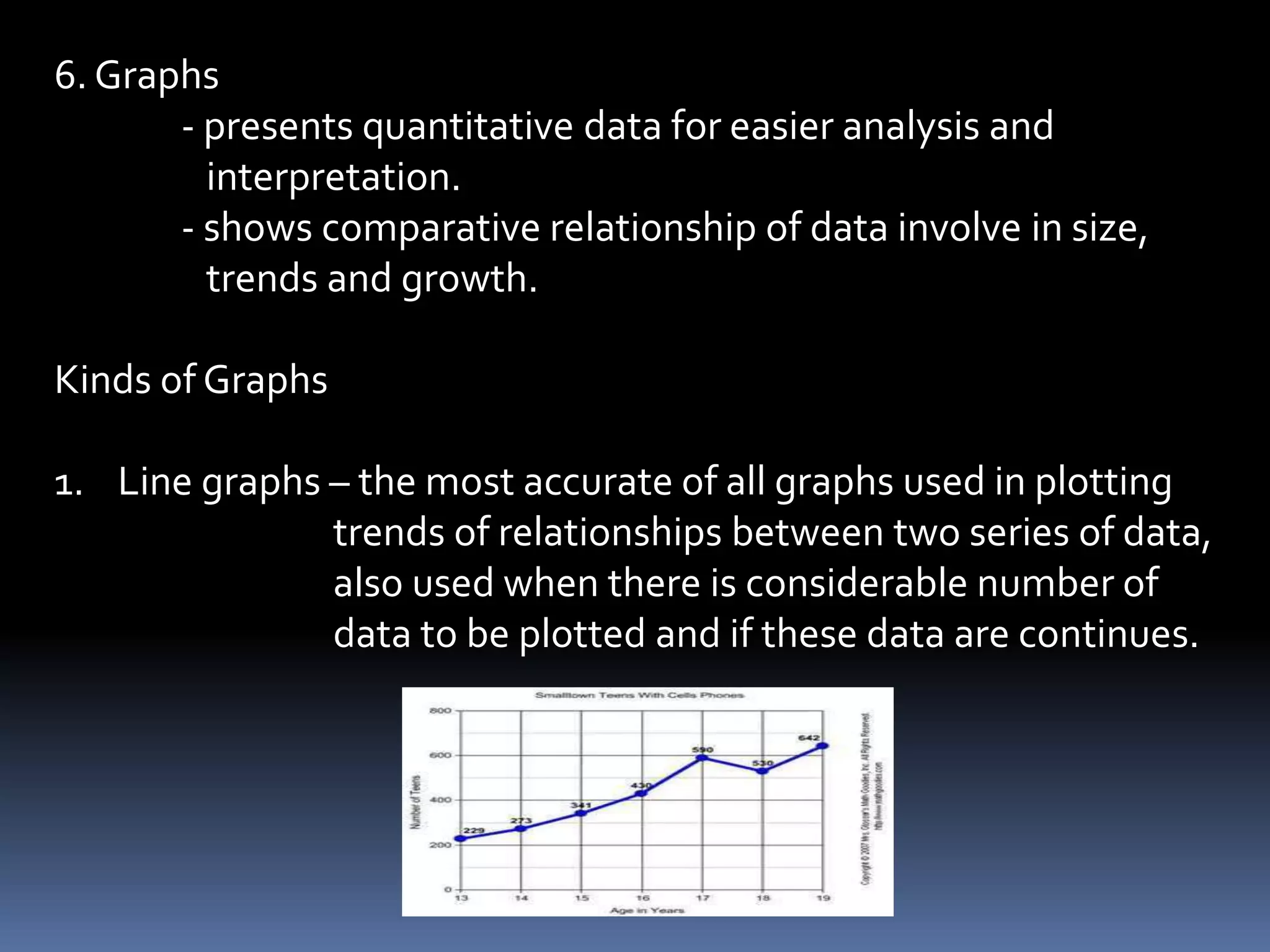 10. Stream or tree chart – family tree.




11. Flow or organizational chart – school personnel chart, life
                              cycle of a frog or the water cycle.
 