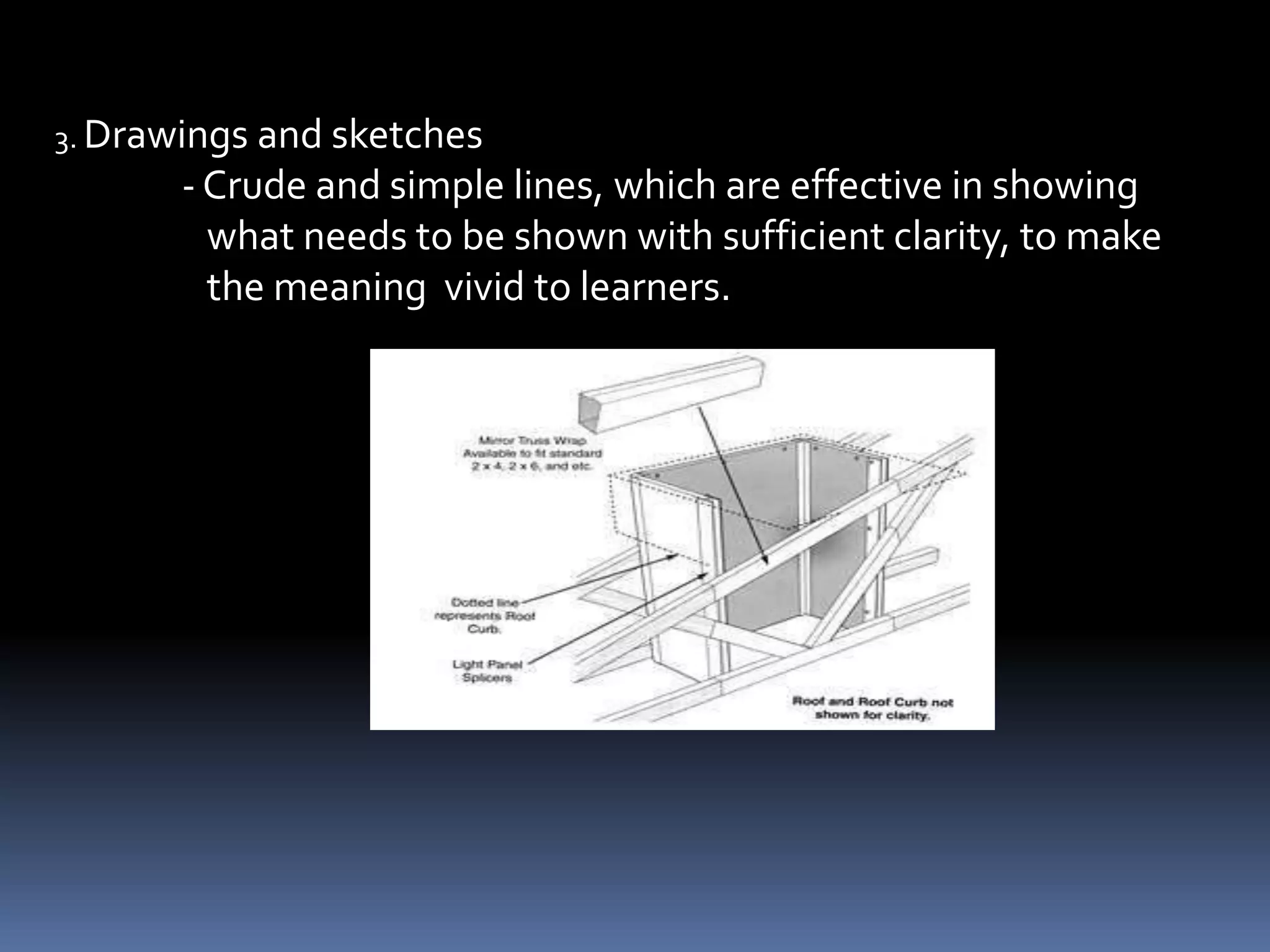 Characteristics of a good Poster

1. It must be hold an simple but dramatizes features.
2. It must be appropriate to the grade level and to subject and
   purpose/s.
3. It must have only limited text; few words are generally used and
   key words are made to standout by means of type size or
   position.
4. It must be attractive, pleasing to the eyes.
5. Design and color must be given consideration.
6. It must have elements of dynamism and shock.
 