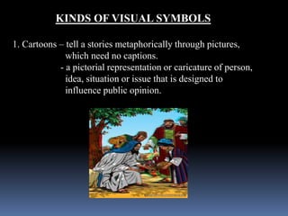 KINDS OF VISUAL SYMBOLS
 