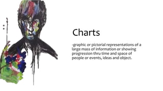 Charts
-graphic or pictorial representations of a
large mass of information or showing
progression thru time and space of
people or events, ideas and object.
 