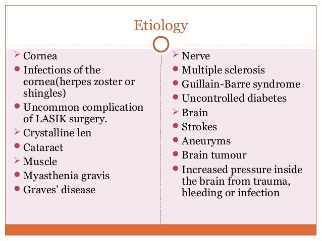 picture Guillain-Barré Syndrome Symptoms Vs Ms visual symptomology from optometrist