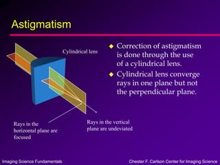 Imaging Science Fundamentals Chester F. Carlson Center for Imaging Science
Astigmatism
 Correction of astigmatism
is done through the use
of a cylindrical lens.
 Cylindrical lens converge
rays in one plane but not
the perpendicular plane.
Cylindrical lens
Rays in the vertical
plane are undeviated
Rays in the
horizontal plane are
focused
 