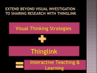 Thinglink
Visual Thinking Strategies
Interactive Teaching &
Learning
 