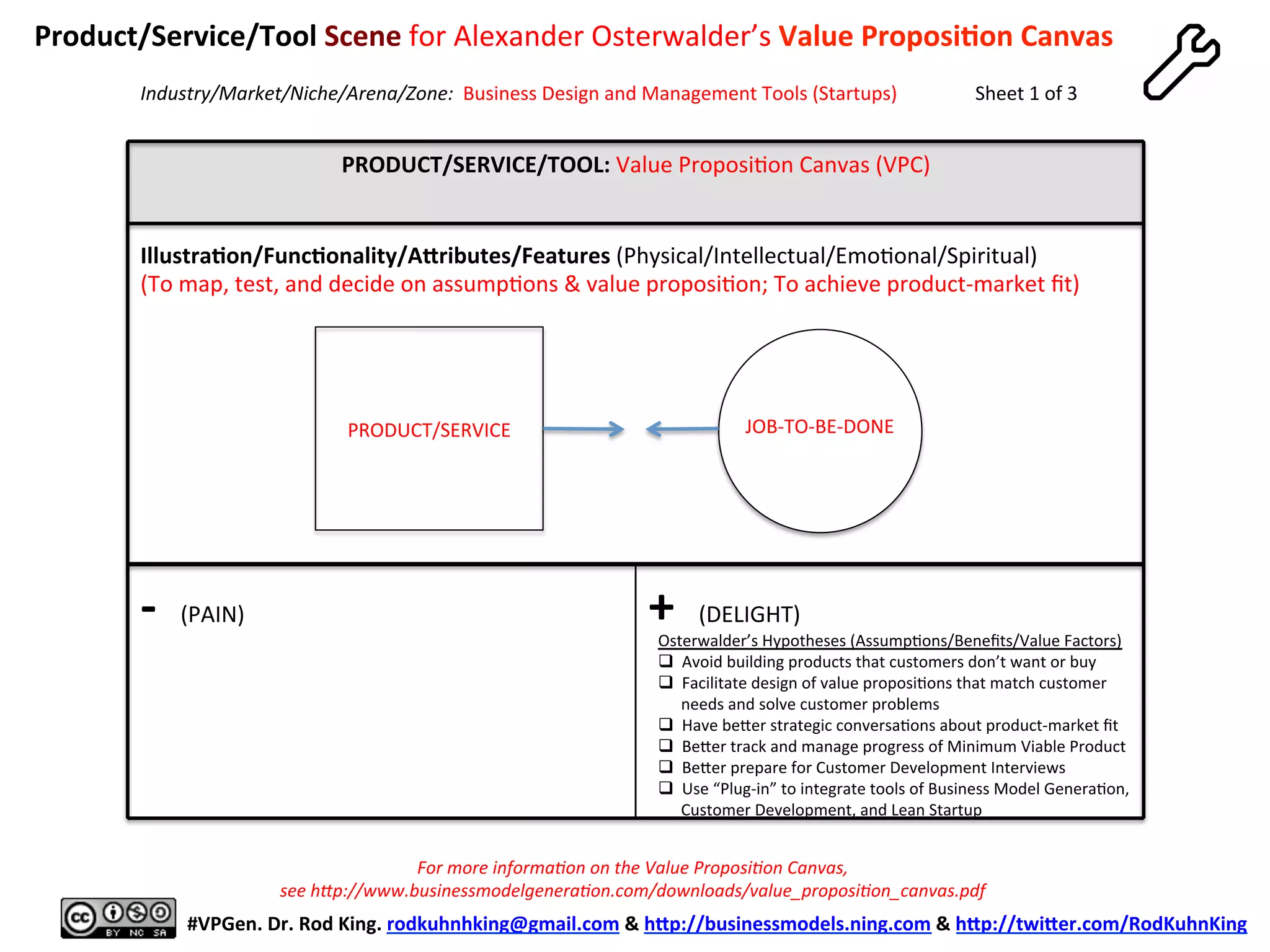 PRODUCT/SERVICE/TOOL:	
  Value	
  Proposi8on	
  Canvas	
  (VPC)	
  
(PROP)	
  
	
  
	
  
	
  
	
  
	
  
	
  
	
  
	
  
	
  
	
  
	
  
-­‐	
  	
  (PAIN)	
  
	
  
+	
  	
  (DELIGHT)	
  
	
  
#VPGen.	
  Dr.	
  Rod	
  King.	
  rodkuhnhking@gmail.com	
  &	
  hap://businessmodels.ning.com	
  &	
  hap://twiaer.com/RodKuhnKing	
  
Industry/Market/Niche/Arena/Zone:	
  	
  Business	
  Design	
  and	
  Management	
  Tools	
  (Startups)	
  
	
  	
  	
  	
  	
  Product/Service/Tool	
  Scene	
  for	
  Alexander	
  Osterwalder’s	
  Value	
  Proposi6on	
  Canvas	
  
	
  
PRODUCT/SERVICE	
   JOB-­‐TO-­‐BE-­‐DONE	
  
For	
  more	
  informaAon	
  on	
  the	
  Value	
  ProposiAon	
  Canvas,	
  	
  
see	
  hbp://www.businessmodelgeneraAon.com/downloads/value_proposiAon_canvas.pdf	
  	
  
Osterwalder’s	
  Hypotheses	
  (Assump8ons/Beneﬁts/Value	
  Factors)	
  
q  Avoid	
  building	
  products	
  that	
  customers	
  don’t	
  want	
  or	
  buy	
  
q  Facilitate	
  design	
  of	
  value	
  proposi8ons	
  that	
  match	
  customer	
  
needs	
  and	
  solve	
  customer	
  problems	
  
q  Have	
  be%er	
  strategic	
  conversa8ons	
  about	
  product-­‐market	
  ﬁt	
  
q  Be%er	
  track	
  and	
  manage	
  progress	
  of	
  Minimum	
  Viable	
  Product	
  
q  Be%er	
  prepare	
  for	
  Customer	
  Development	
  Interviews	
  
q  Use	
  “Plug-­‐in”	
  to	
  integrate	
  tools	
  of	
  Business	
  Model	
  Genera8on,	
  
Customer	
  Development,	
  and	
  Lean	
  Startup	
  	
  
Sheet	
  1	
  of	
  3	
  
Illustra6on/Func6onality/Aaributes/Features	
  (Physical/Intellectual/Emo8onal/Spiritual)	
  
(To	
  map,	
  test,	
  and	
  decide	
  on	
  assump8ons	
  &	
  value	
  proposi8on;	
  To	
  achieve	
  product-­‐market	
  ﬁt)	
  
 